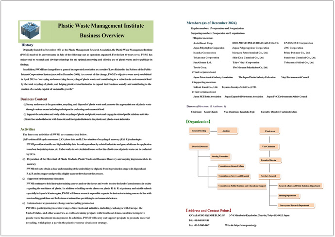 About PWMI