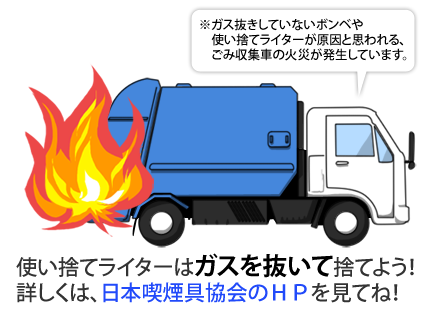 ゴミ収集車の絵