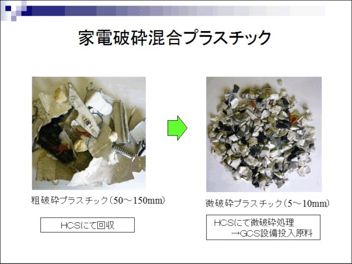 家電破砕混合プラスチック