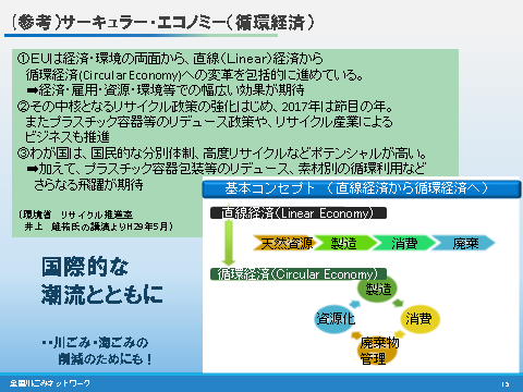 コラム