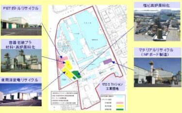 JFEスチール東日本製鉄所の総合リサイクル事業