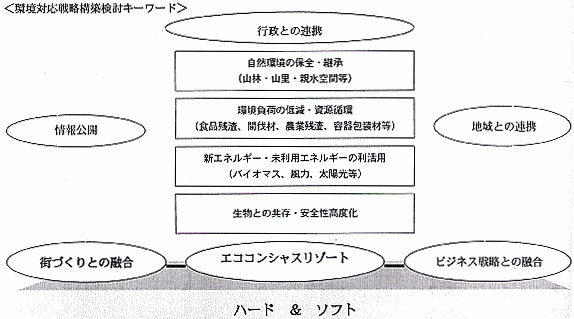 熱電供給の図