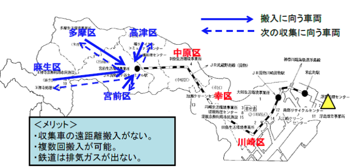 資源物とごみの収集マップ