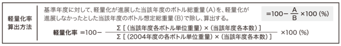 プラスチック表