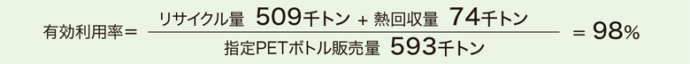 方程式