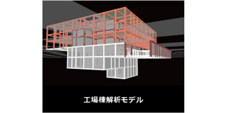 建築物モデル図