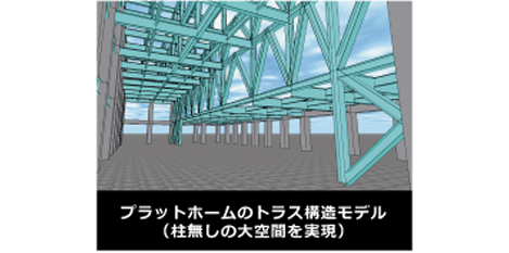 建築物モデル図