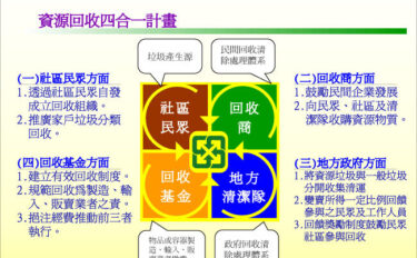 台湾リサイクルレポート　第２号　台湾のリサイクルってこういう仕組みなんだ！