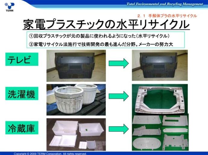 家電プラスチックの水平リサイクル