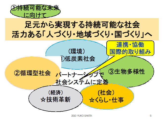 ＮＰＯ元気ネット、環境ビジネスウィメンのとりくみ