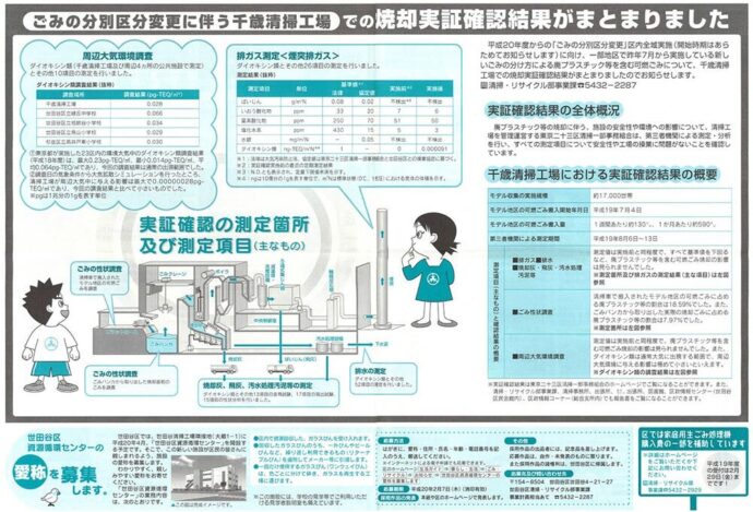 ゴミの分別区分変更チラシ