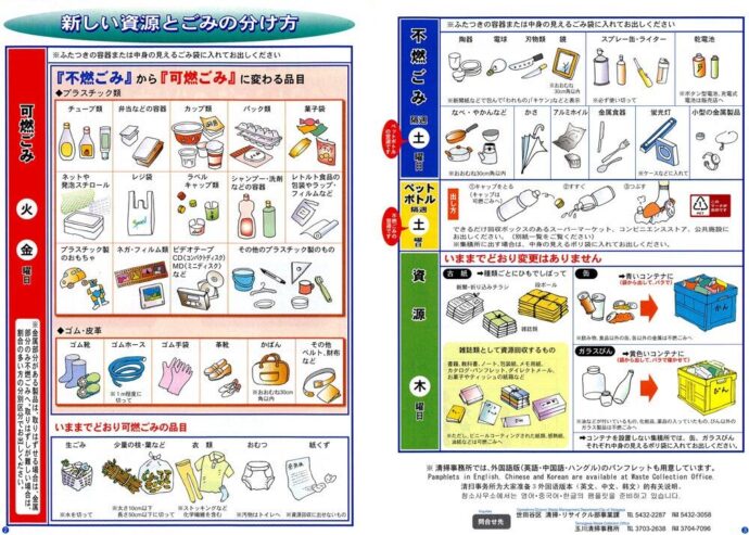 ゴミの出し方の表