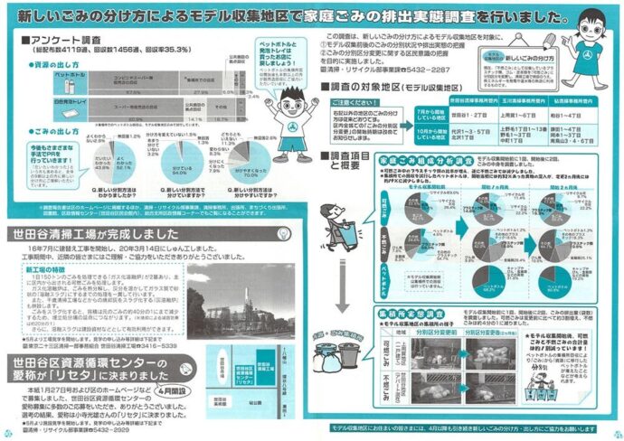 ゴミの分け方の表